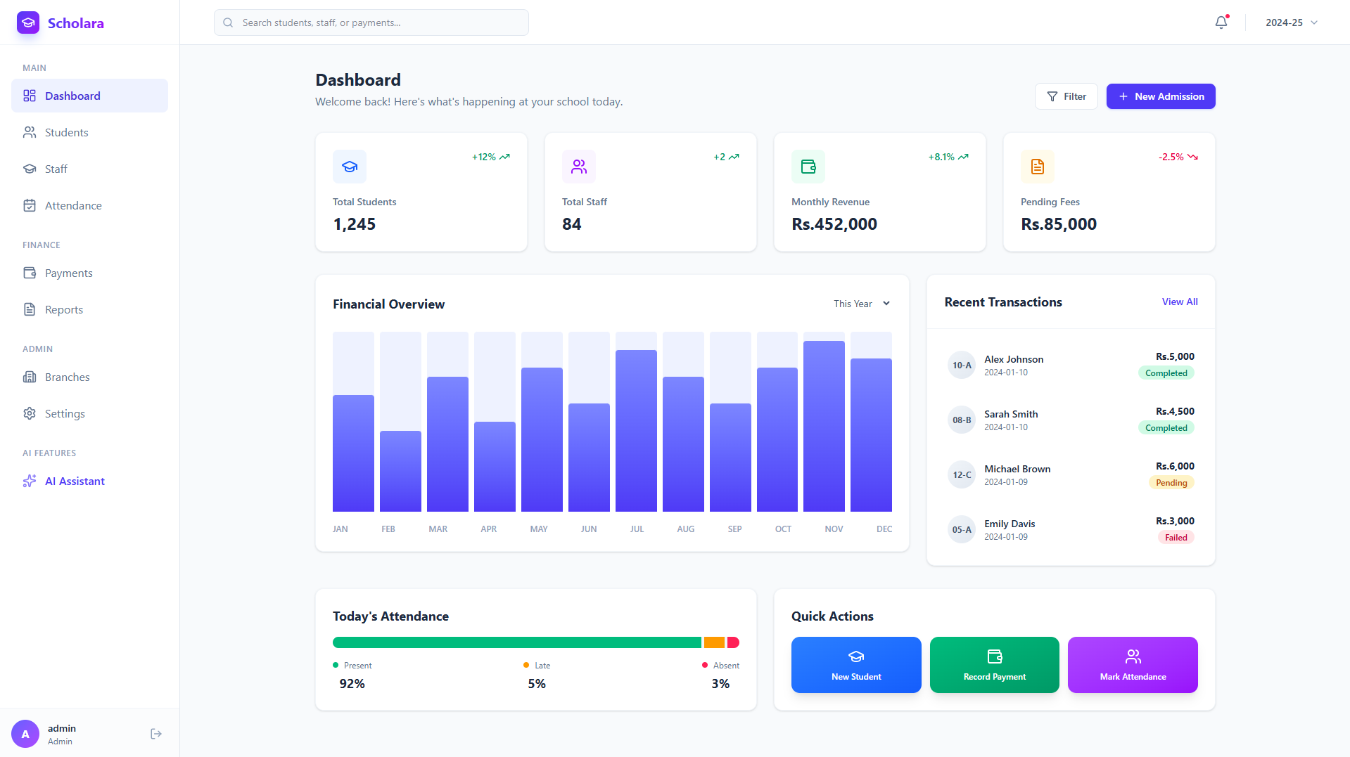 School Management Dashboard Screenshot