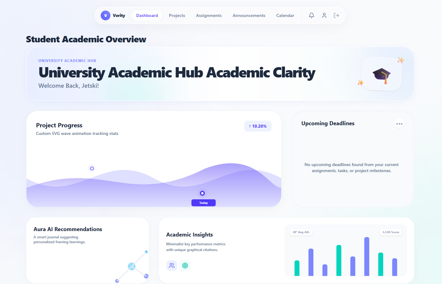 Verity Dashboard 3
